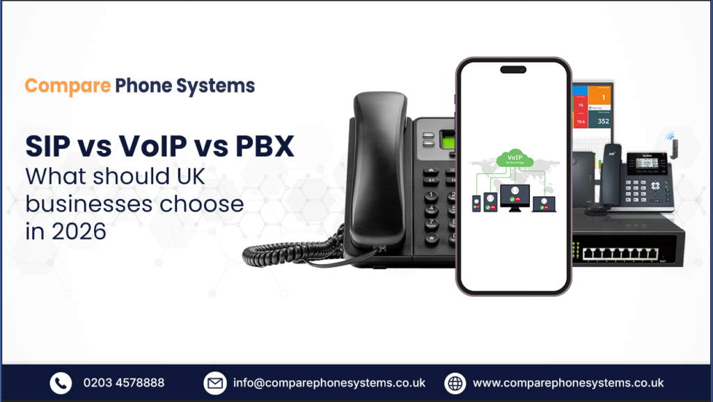 SIP trunking vs VoIP vs Hosted PBX