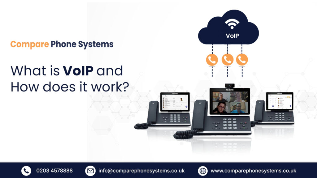 what is VoIP
