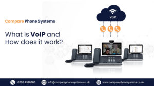 what is VoIP