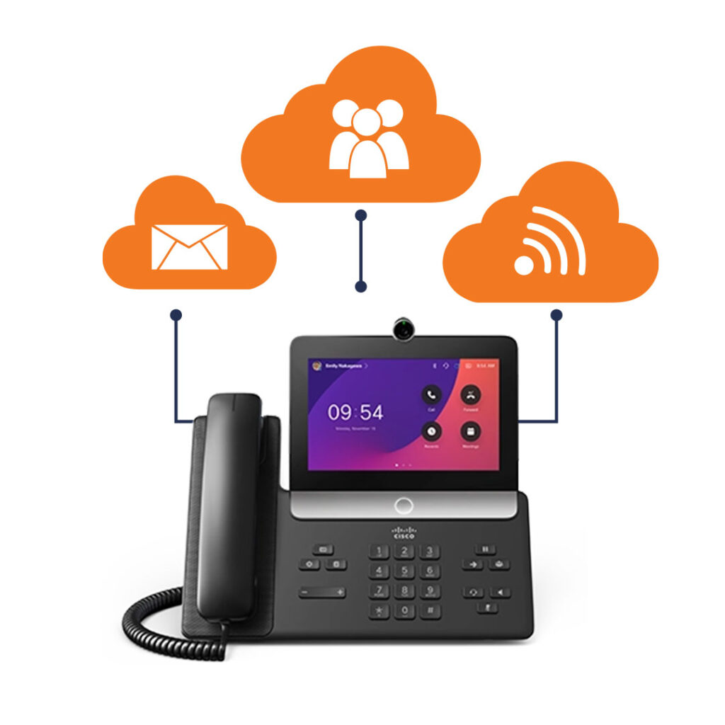 Cisco Webex Calling Cloud Phone System