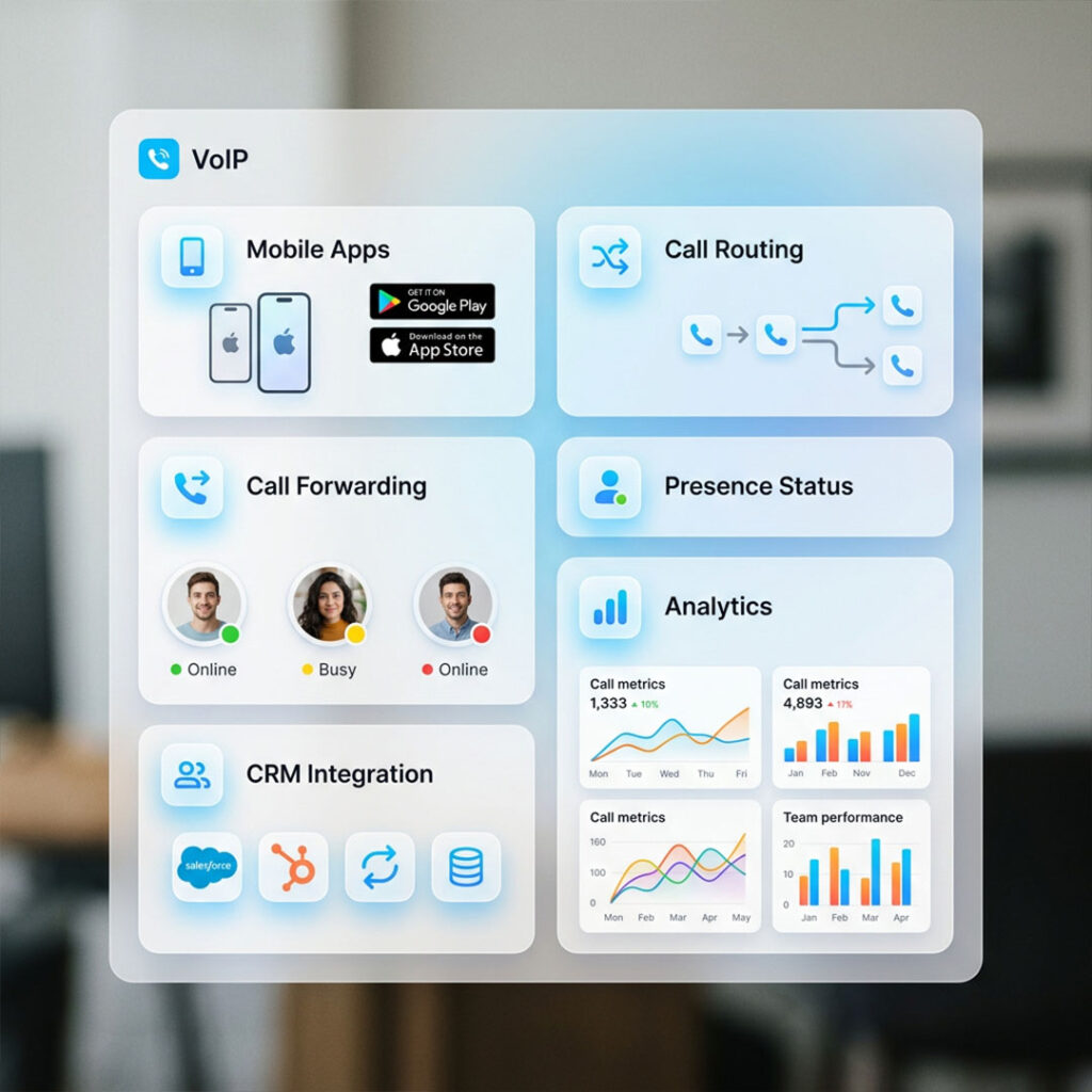 Remote Teams Features